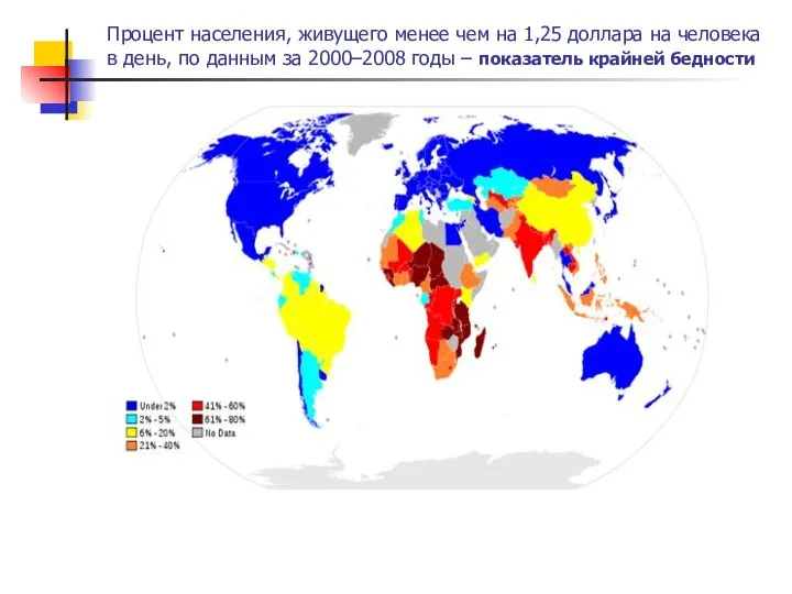 Процент населения, живущего менее чем на 1,25 доллара на человека в