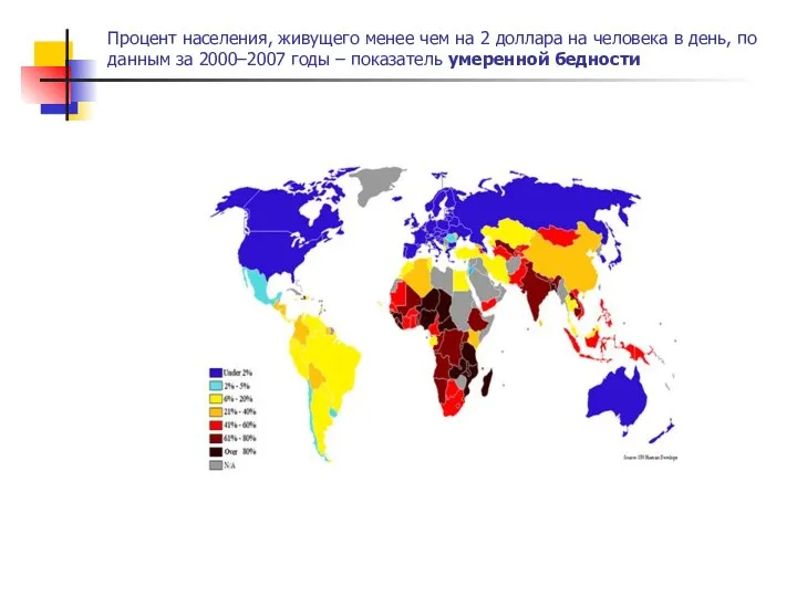 Процент населения, живущего менее чем на 2 доллара на человека в