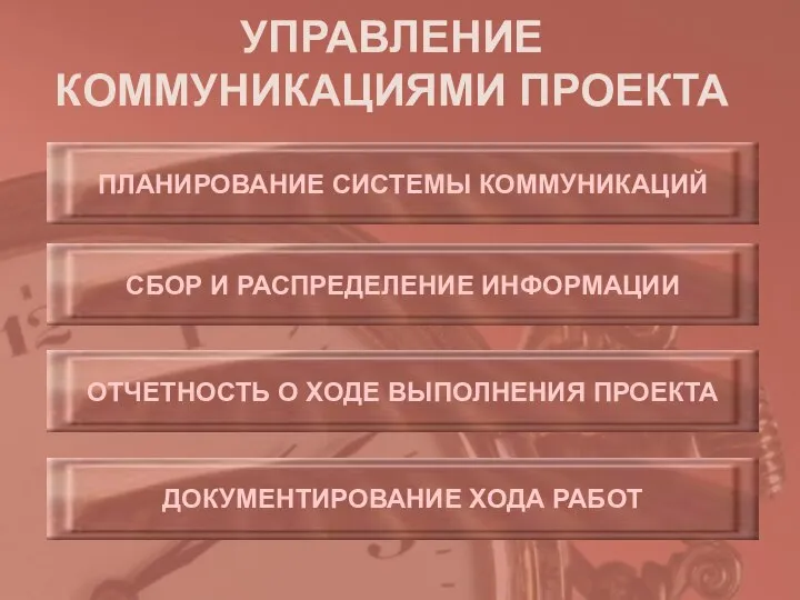 УПРАВЛЕНИЕ КОММУНИКАЦИЯМИ ПРОЕКТА ПЛАНИРОВАНИЕ СИСТЕМЫ КОММУНИКАЦИЙ СБОР И РАСПРЕДЕЛЕНИЕ ИНФОРМАЦИИ ОТЧЕТНОСТЬ