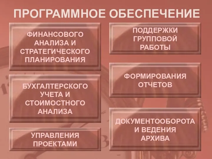 ПРОГРАММНОЕ ОБЕСПЕЧЕНИЕ ФИНАНСОВОГО АНАЛИЗА И СТРАТЕГИЧЕСКОГО ПЛАНИРОВАНИЯ УПРАВЛЕНИЯ ПРОЕКТАМИ БУХГАЛТЕРСКОГО УЧЕТА