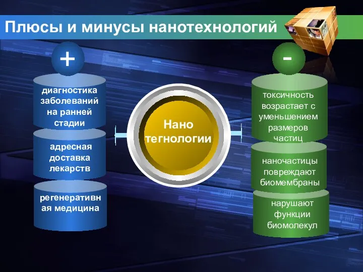 Плюсы и минусы нанотехнологий Нано тегнологии диагностика заболеваний на ранней стадии