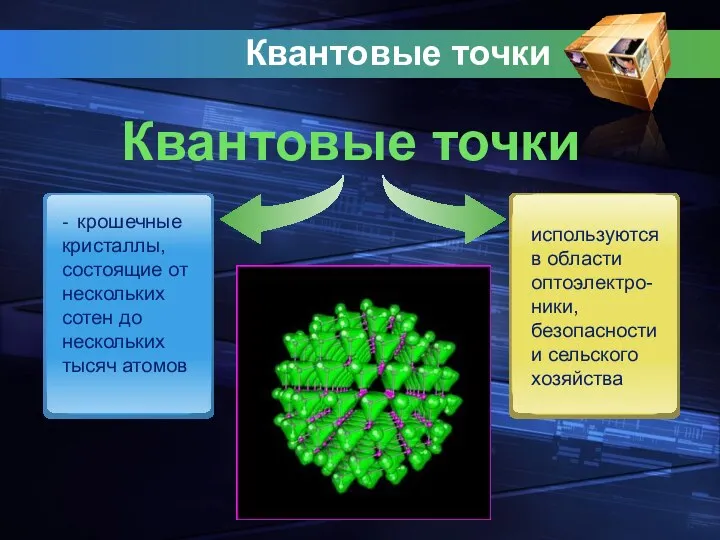 Квантовые точки - крошечные кристаллы, состоящие от нескольких сотен до нескольких