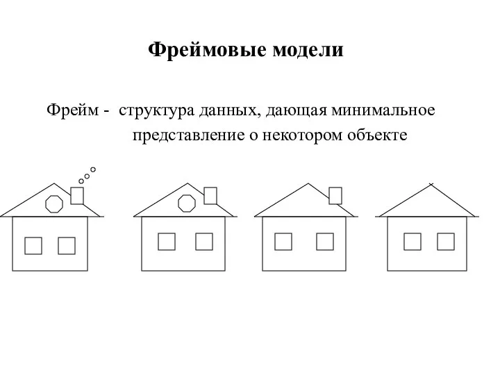 Фреймовые модели Фрейм - структура данных, дающая минимальное представление о некотором объекте