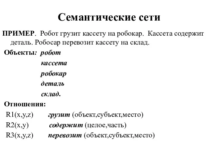 Семантические сети ПРИМЕР. Робот грузит кассету на робокар. Кассета содержит деталь.