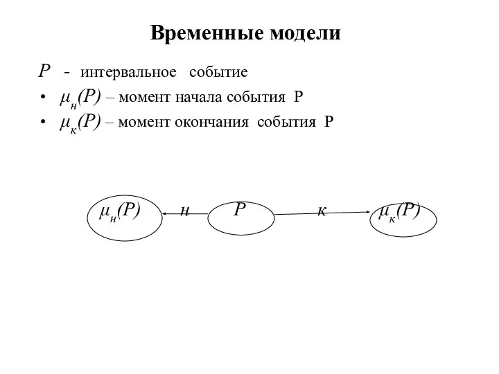 Временные модели P - интервальное событие μн(P) – момент начала события