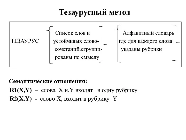 Тезаурусный метод Список слов и Алфавитный словарь ТЕЗАУРУС устойчивых слово- где