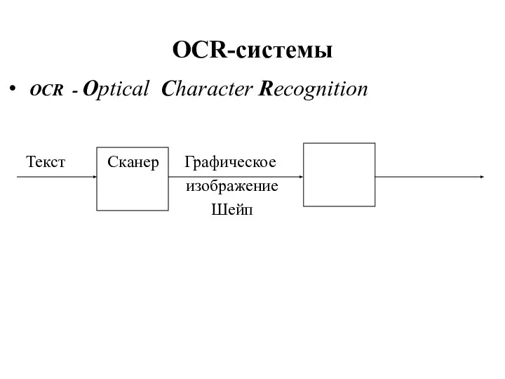 OCR-системы OCR - Optical Character Recognition Текст Сканер Графическое изображение Шейп