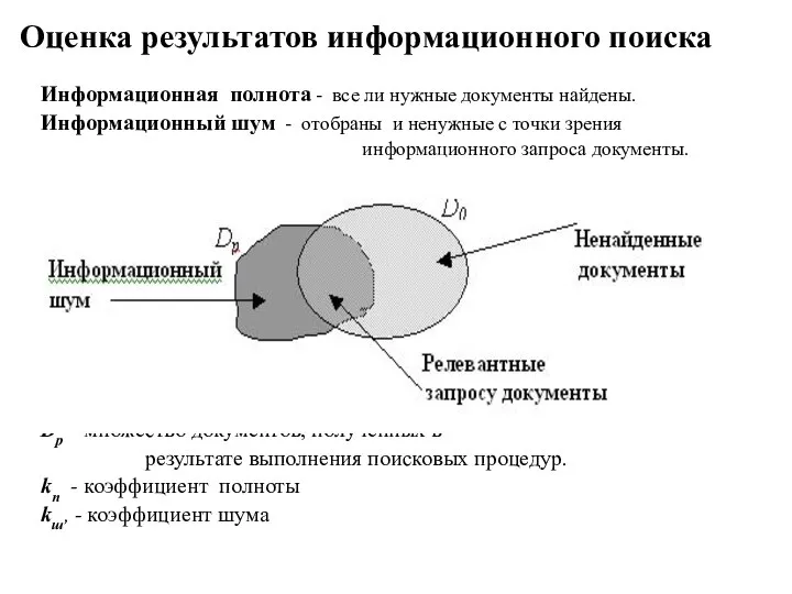 Оценка результатов информационного поиска Информационная полнота - все ли нужные документы