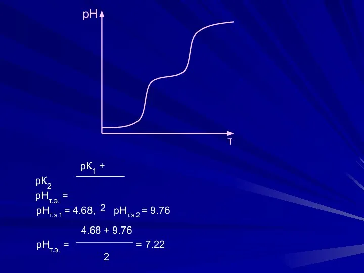 рН τ рК1 + рК2 рНт.э. = 2 рНт.э.1 = 4.68,