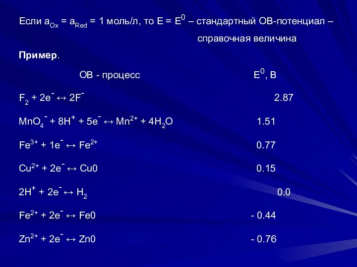 Если aOх = aRed = 1 моль/л, то Е = Е0