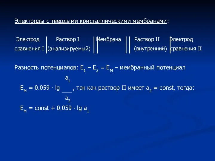 Электроды с твердыми кристаллическими мембранами: Электрод Раствор I Мембрана Раствор II