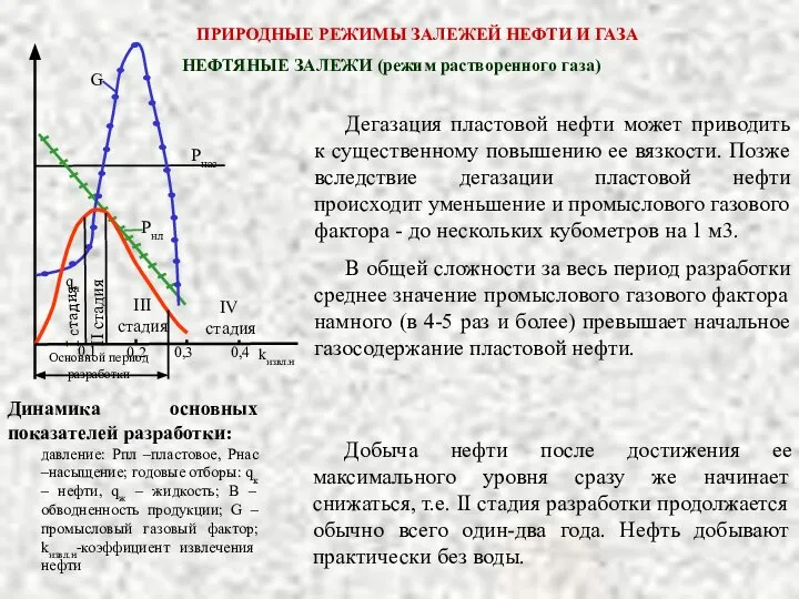 Дегазация пластовой нефти может приводить к существенному повышению ее вязкости. Позже