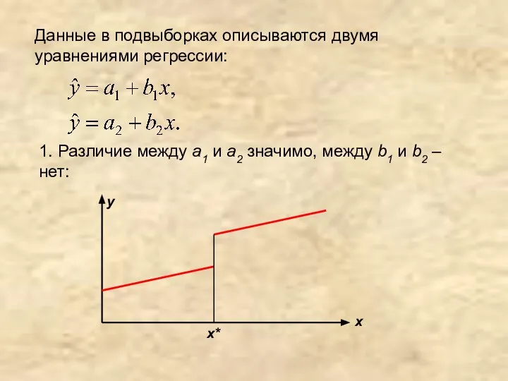 Данные в подвыборках описываются двумя уравнениями регрессии: 1. Различие между а1