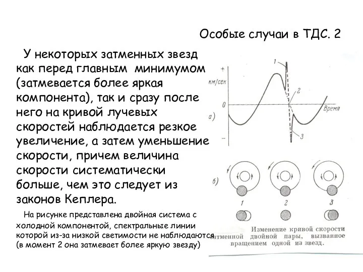 Особые случаи в ТДС. 2 У некоторых затменных звезд как перед