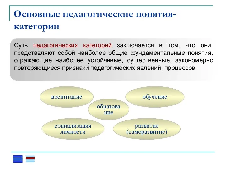 Основные педагогические понятия-категории Суть педагогических категорий заключается в том, что они