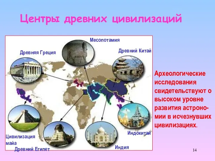 Месопотамия Китай Месопотамия Древний Китай Древняя Греция Индия Древний Египет Цивилизация