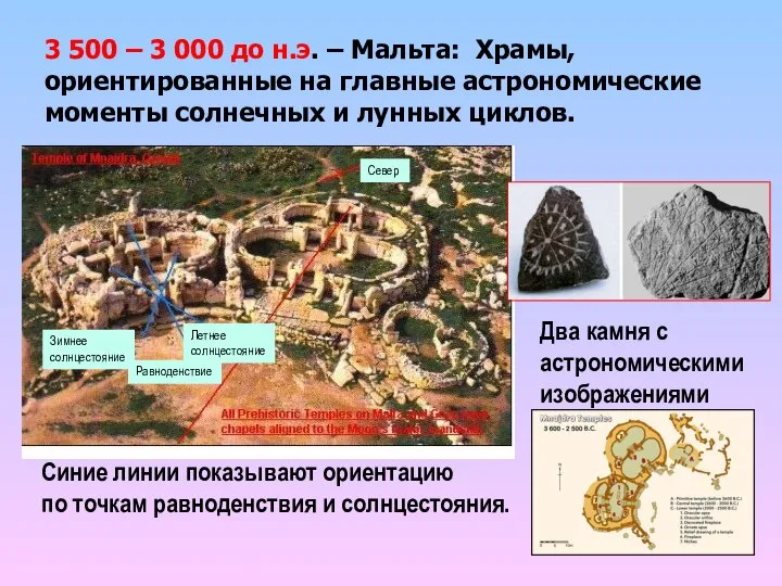3 500 – 3 000 до н.э. – Мальта: Храмы, ориентированные