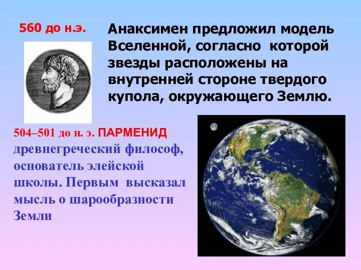 504–501 до н. э. ПАРМЕНИД древнегреческий философ, основатель элейской школы. Первым высказал мысль о шарообразности Земли