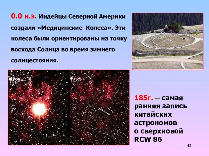 0.0 н.э. Индейцы Северной Америки создали «Медицинские Колеса». Эти колеса были