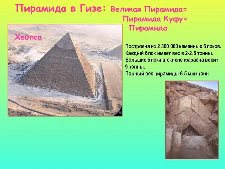 Пирамида в Гизе: Великая Пирамида= Пирамида Куфу= Пирамида Хеопса Построена из