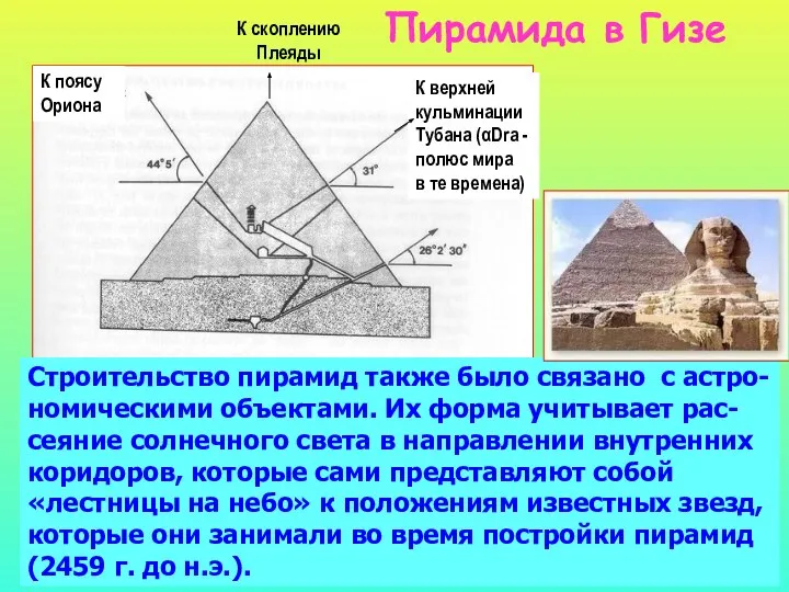 Строительство пирамид также было связано с астро- номическими объектами. Их форма