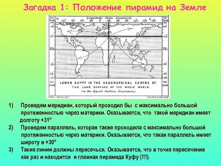 Загадка 1: Положение пирамид на Земле Проведем меридиан, который проходил бы