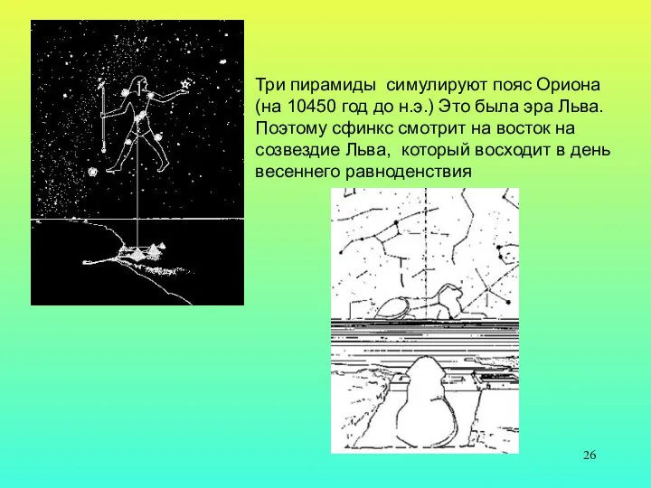 Три пирамиды симулируют пояс Ориона (на 10450 год до н.э.) Это