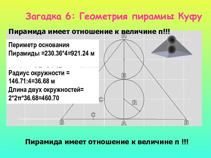 Загадка 6: Геометрия пирамиы Куфу Пирамида имеет отношение к величине π