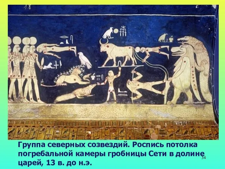 Группа северных созвездий. Роспись потолка погребальной камеры гробницы Сети в долине царей, 13 в. до н.э.