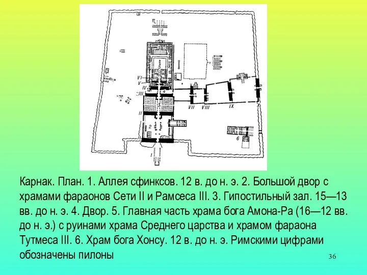 Карнак. План. 1. Аллея сфинксов. 12 в. до н. э. 2.