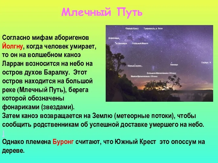 Согласно мифам аборигенов Йолгну, когда человек умирает, то он на волшебном