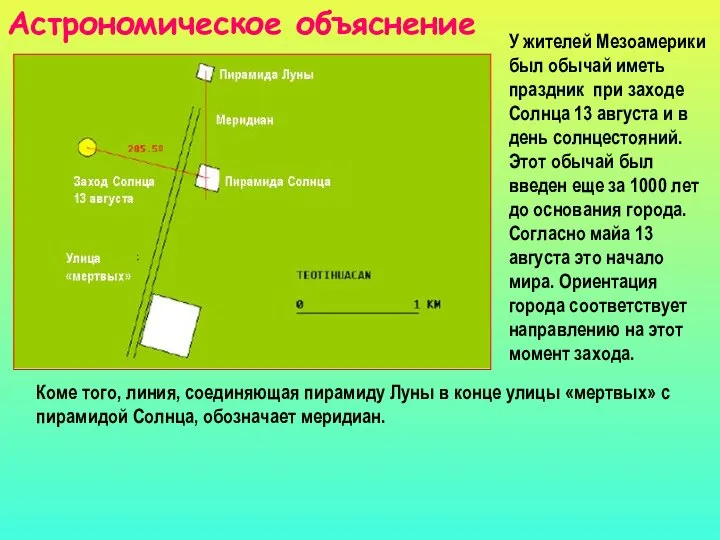 У жителей Мезоамерики был обычай иметь праздник при заходе Солнца 13