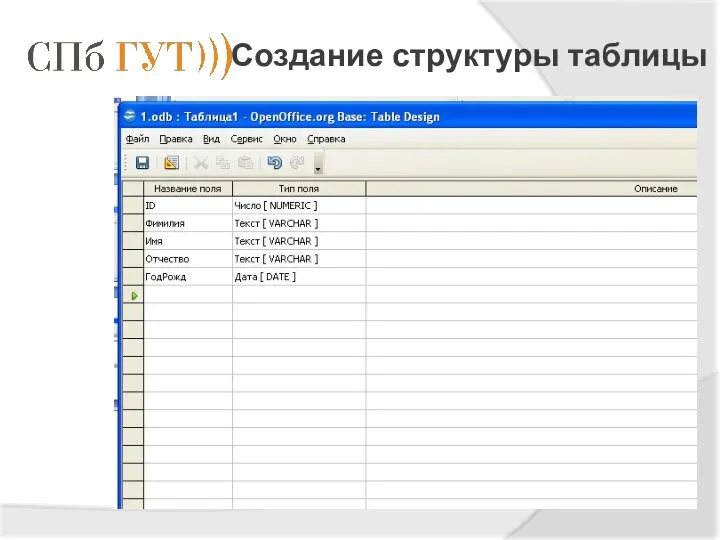 Создание структуры таблицы