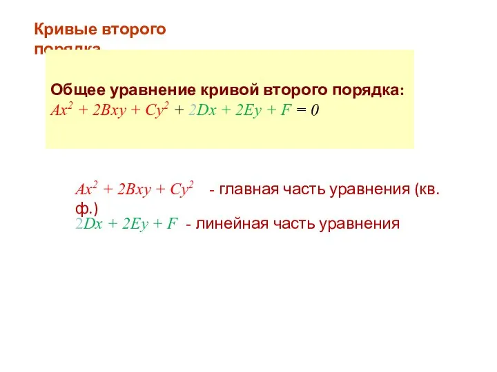 Кривые второго порядка Ax2 + 2Bxy + Cy2 - главная часть