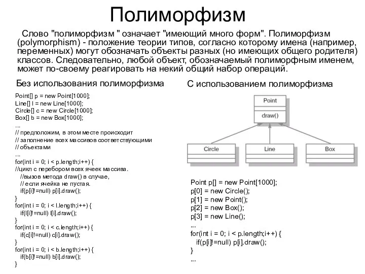 Полиморфизм Слово "полиморфизм " означает "имеющий много форм". Полиморфизм (polymorphism) -