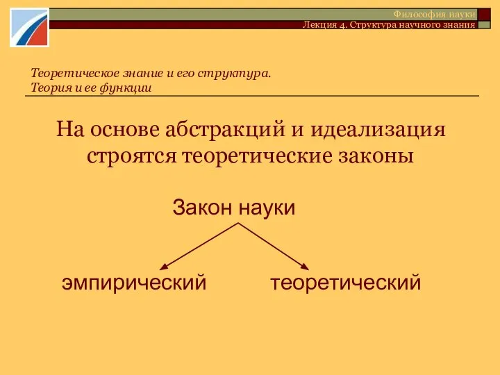 На основе абстракций и идеализация строятся теоретические законы Теоретическое знание и