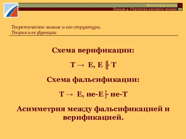 Схема верификации: Т → Е, Е ╟ Т Схема фальсификации: Т