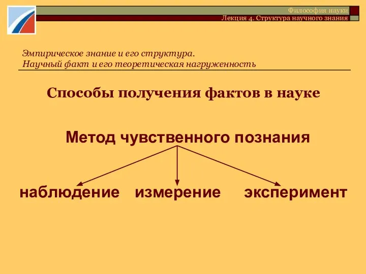 Способы получения фактов в науке Эмпирическое знание и его структура. Научный