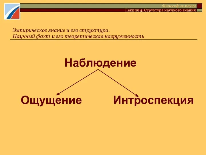 Эмпирическое знание и его структура. Научный факт и его теоретическая нагруженность