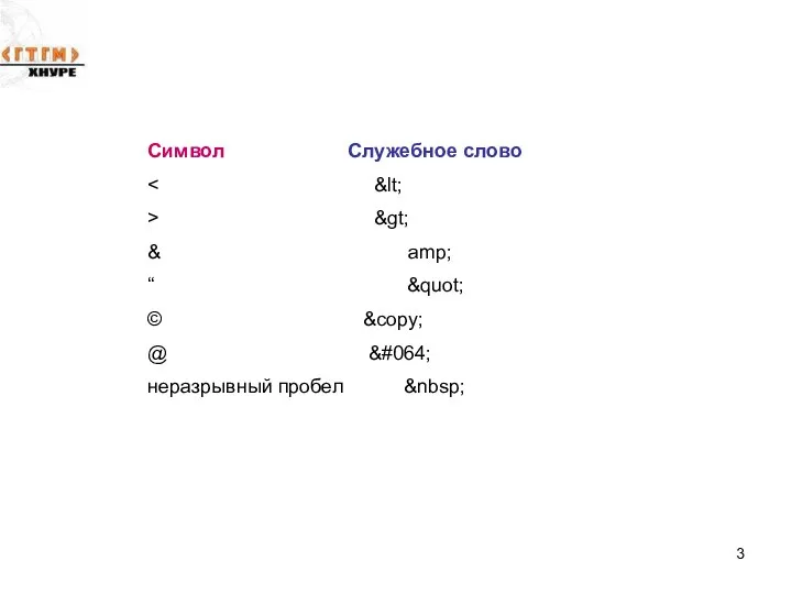 Символ Служебное слово > &gt; & amp; “ &quot; © &copy; @ &#064; неразрывный пробел &nbsp;