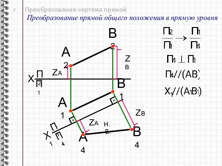 4. Преобразование чертежа прямой Преобразование прямой общего положения в прямую уровня