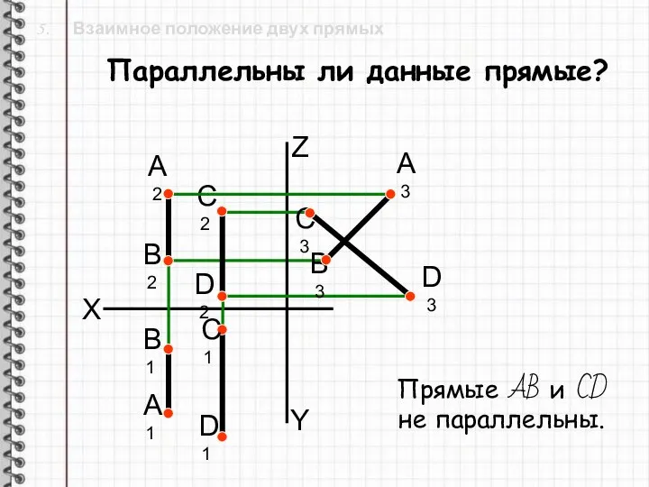 5. Взаимное положение двух прямых X Параллельны ли данные прямые? Z