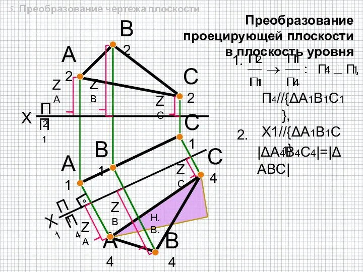 Преобразование проецирующей плоскости в плоскость уровня 5. Преобразование чертежа плоскости П2