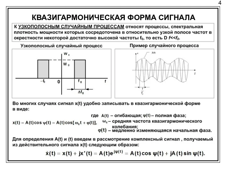 4 КВАЗИГАРМОНИЧЕСКАЯ ФОРМА СИГНАЛА