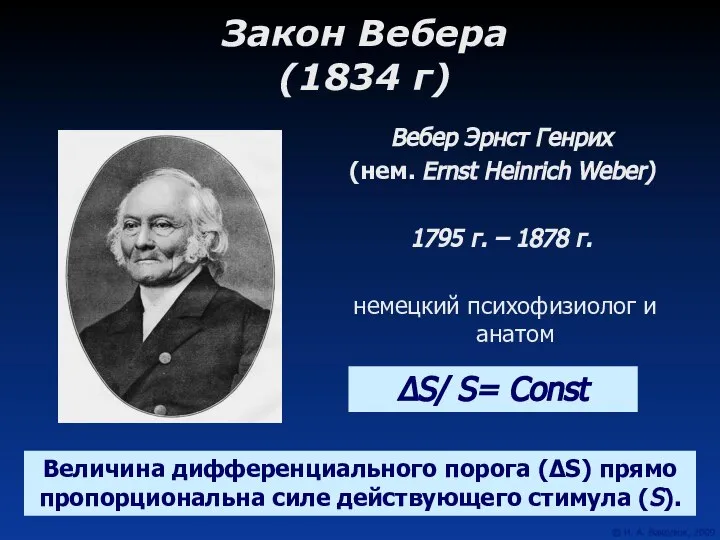 Закон Вебера (1834 г) Вебер Эрнст Генрих (нем. Ernst Heinrich Weber)