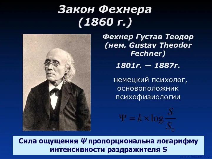 Закон Фехнера (1860 г.) Фехнер Густав Теодор (нем. Gustav Theodor Fechner)