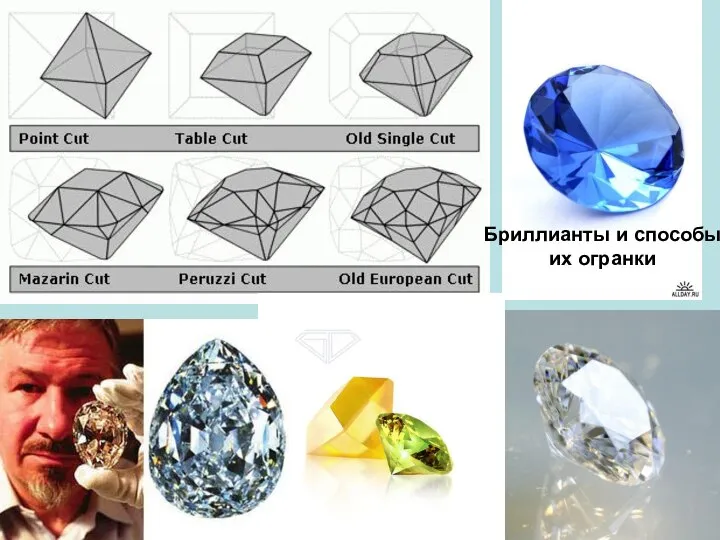 Бриллианты и способы их огранки