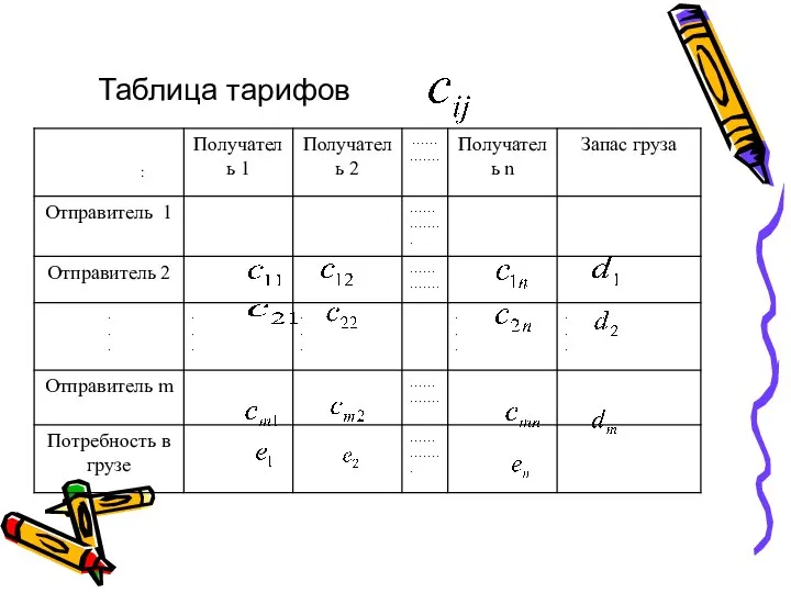 Таблица тарифов :