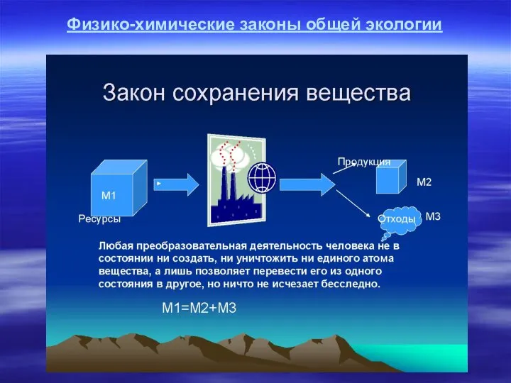 Физико-химические законы общей экологии