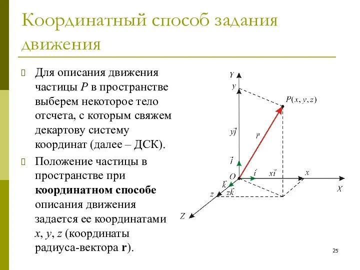 Координатный способ задания движения Для описания движения частицы P в пространстве